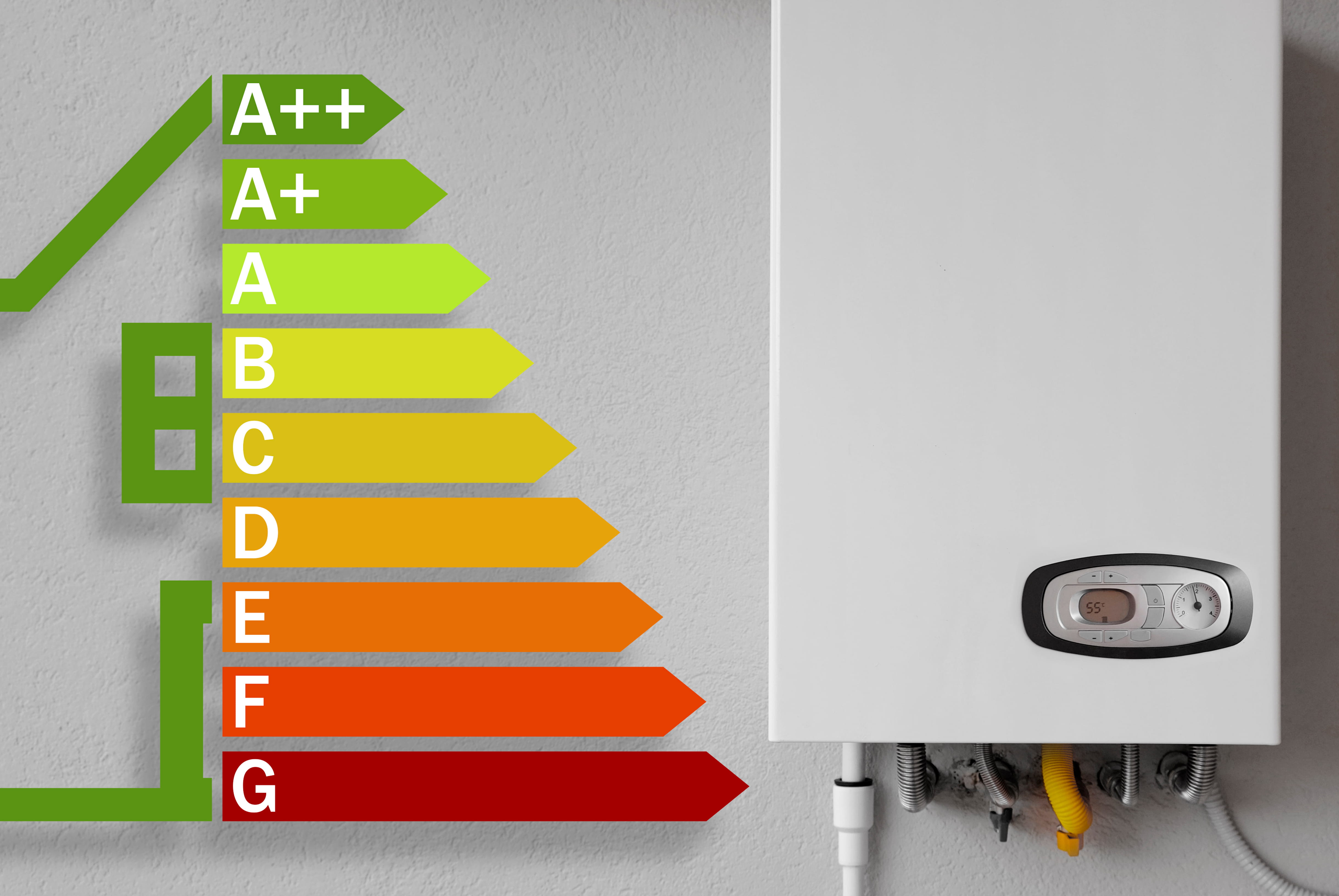 ErP Efficiency Rating