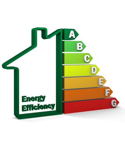 energy efficient boiler